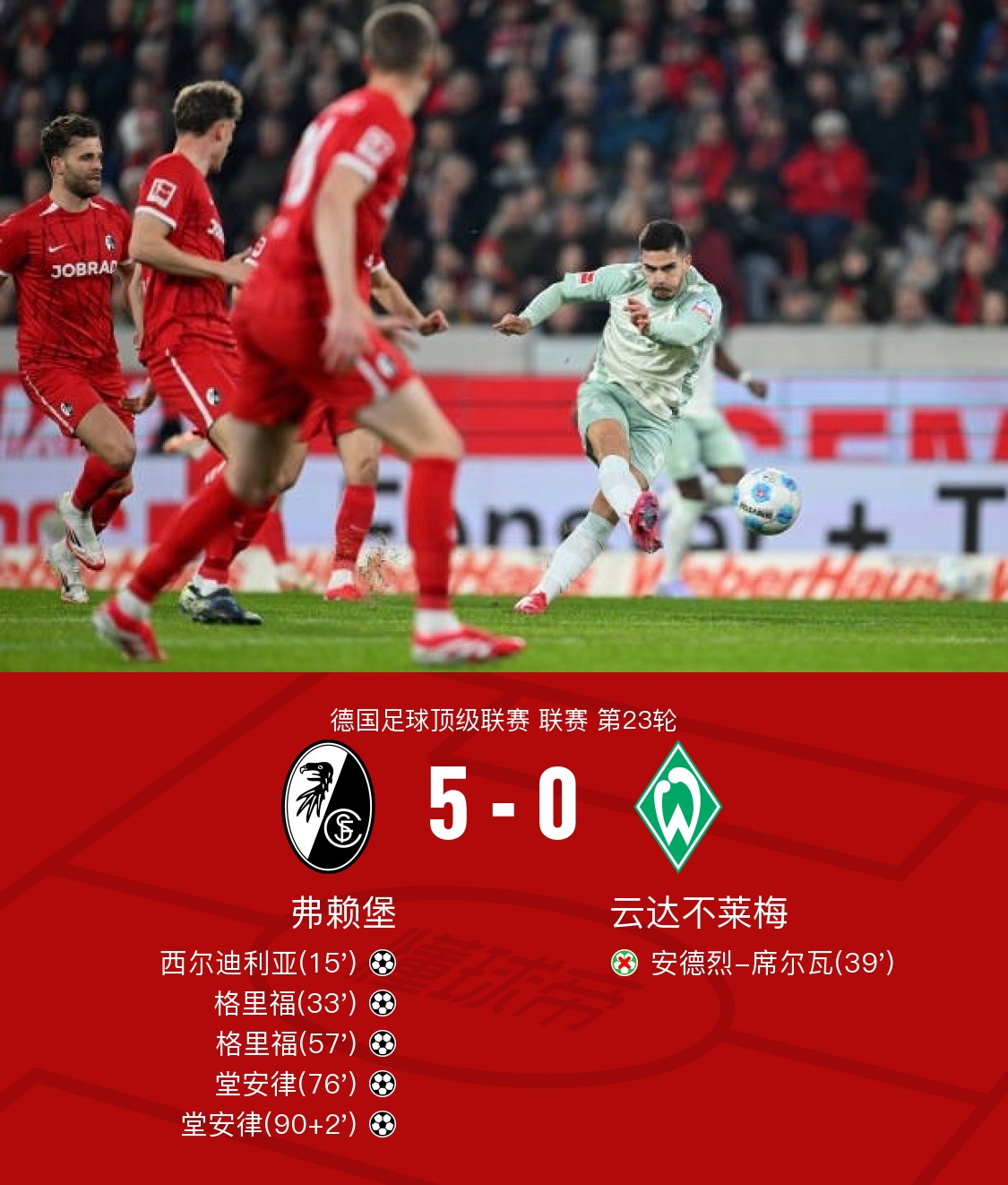 集结日体能课后；那不勒斯强势反弹备战国王杯；信心回归；资深球员宣示担当的简单介绍